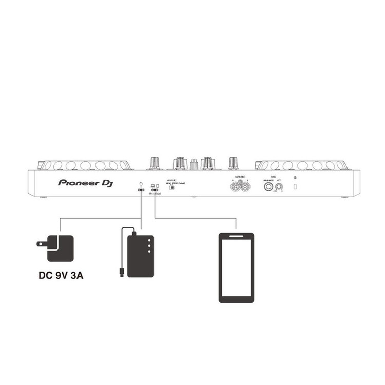 دی جی کنترلر پایونیر مدل DDJ-FLX4